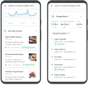 Search Console Insights Screenshots