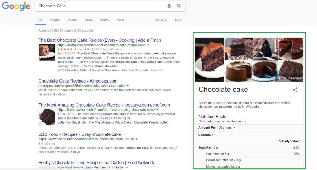Featured Snippets Drop Knowledge Panel