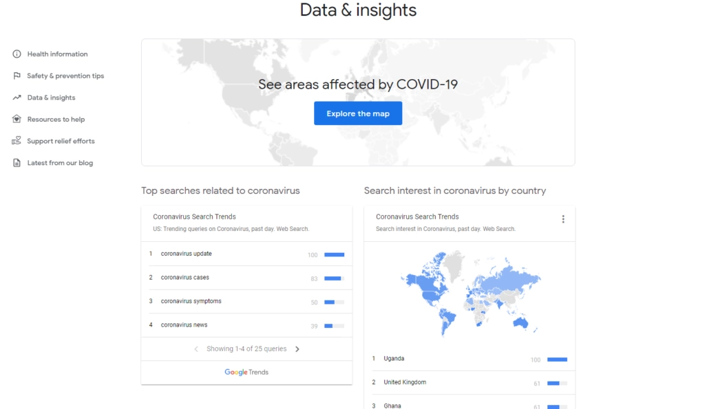 Data and Insights Google Coronavirus Page Screenshot